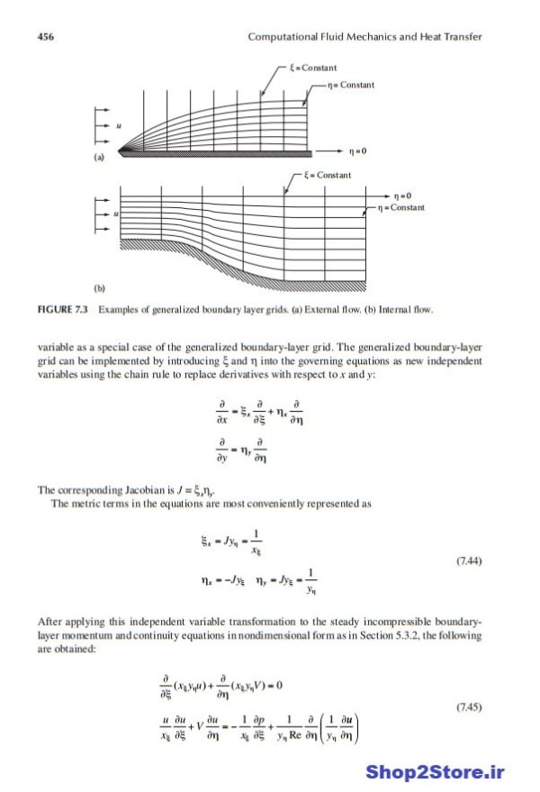 کتاب Computational Fluid Mechanics and Heat Transfer 2