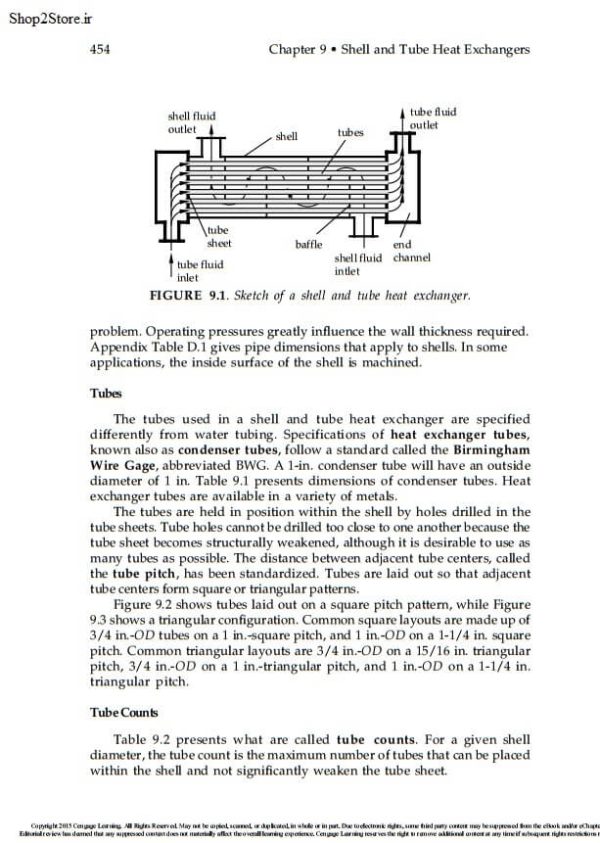 داخل کتاب طراحی سیستم های حرارتی سیالاتی 3