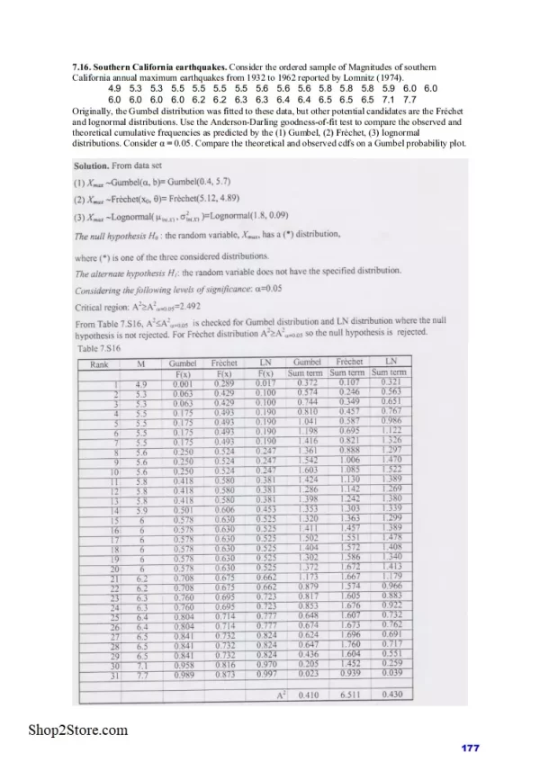 Applied Statistics for Civil eng G.R. Kottegoda - solutions manual 2 1