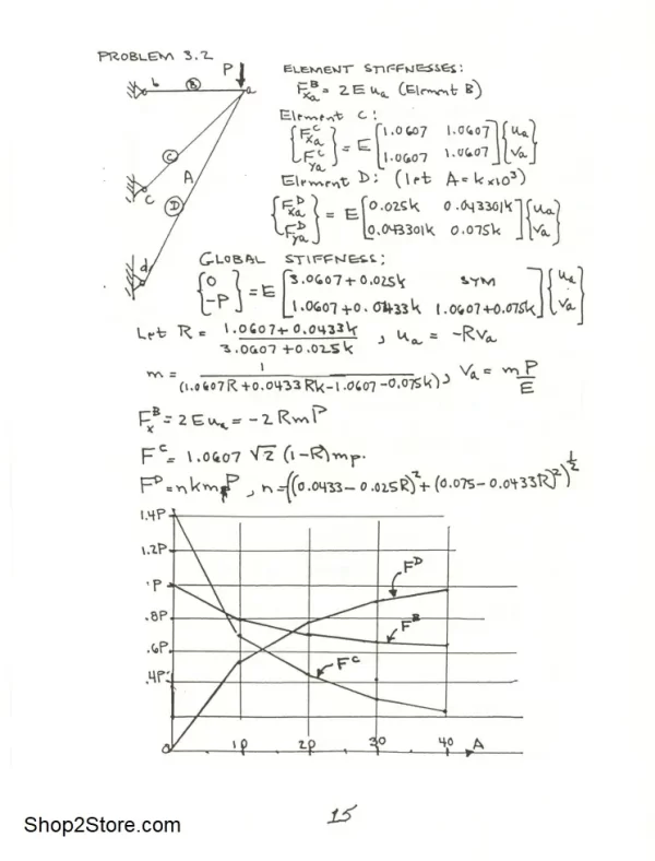 حل المسائل (حل تمرین) تحلیل ماتریسی سازه نوشته ویلیام مک گوایر، ریچارد اچ. گالاگر و رونالد دی زیمیان 2